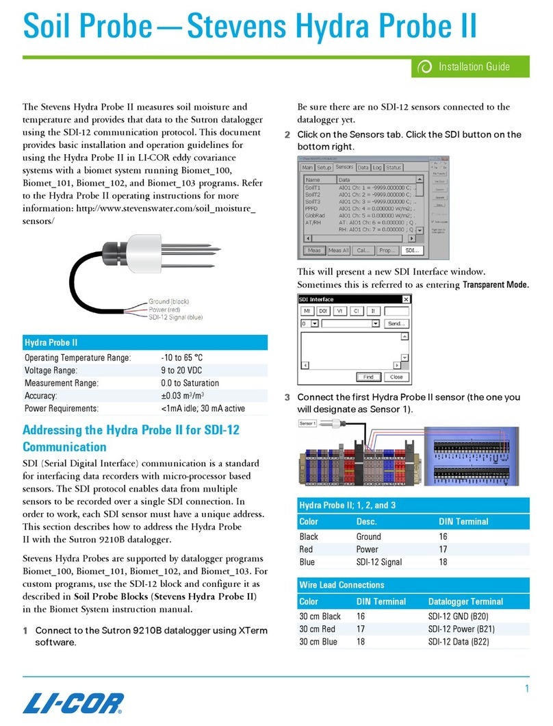 LI-COR Stevens Hydra Probe II installation guide