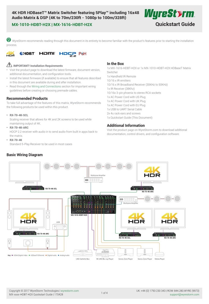 Wyrestorm MX-1010-HDBT-H2X User manual