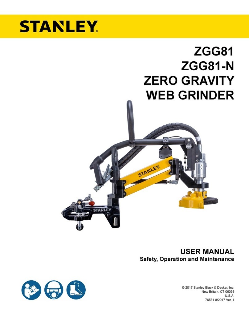 Stanley ZGG81 user manual