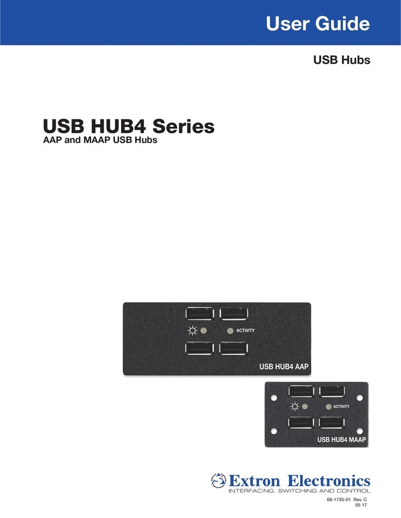 Extron electronics USB HUB4 AAP User manual Extron electronics USB HUB4 AAP User manual
