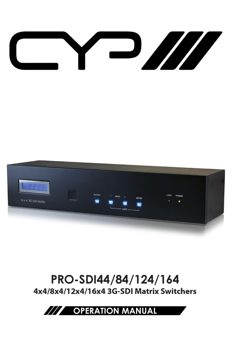 CYP PRO-SDI44 Operation manual
