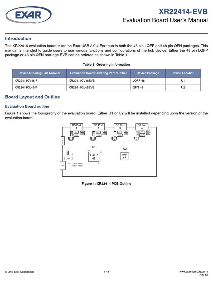 Exar XR22414-EVB user manual