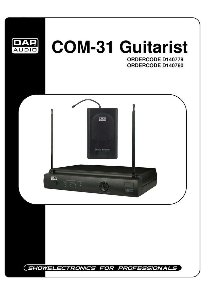 DAPAudio COM-31 Guitarist User manual