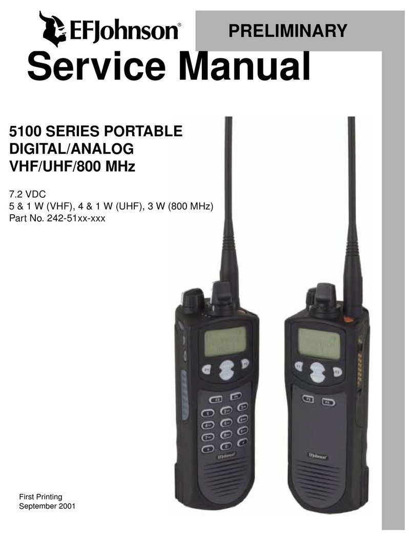 E.F. Johnson 5100 SERIES Service manual