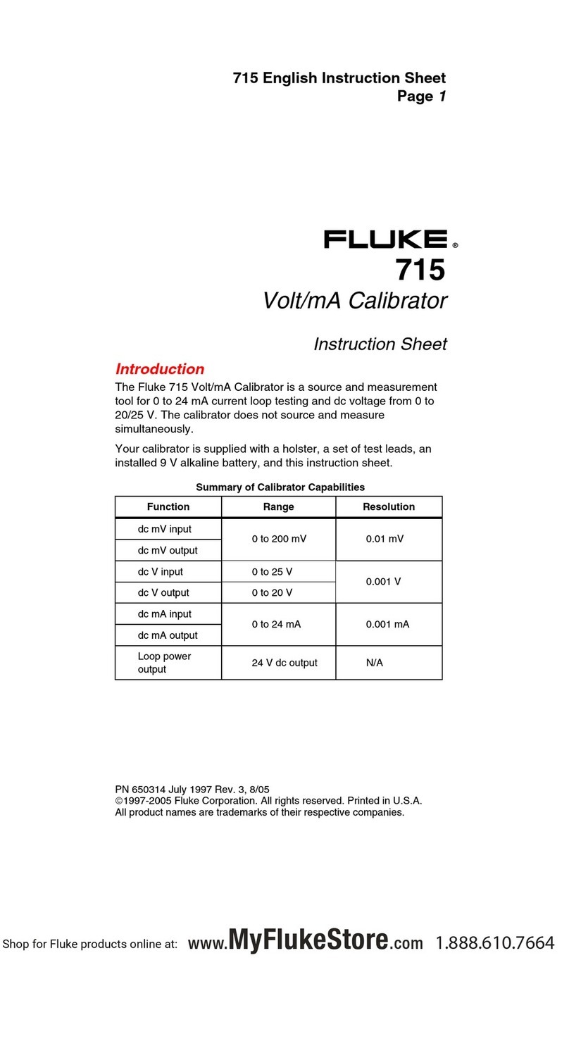 Fluke 715 User manual