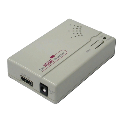 Cypress CH-2170 Operation manual