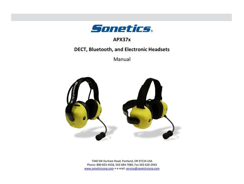 Sonetics APX37x manual