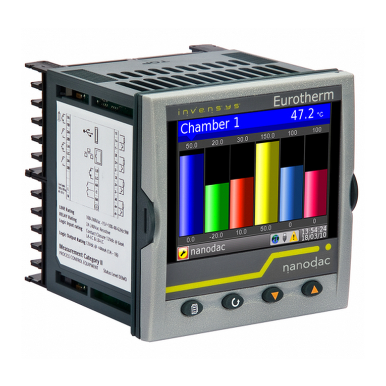 Eurotherm Nanodac User manual