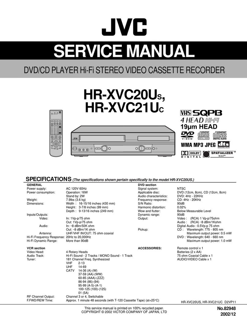 JVC HR-XVC20US Service manual