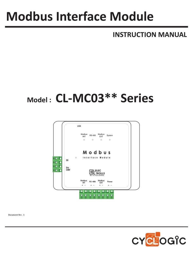 Cyclogic CL-MC03** Series instruction manual