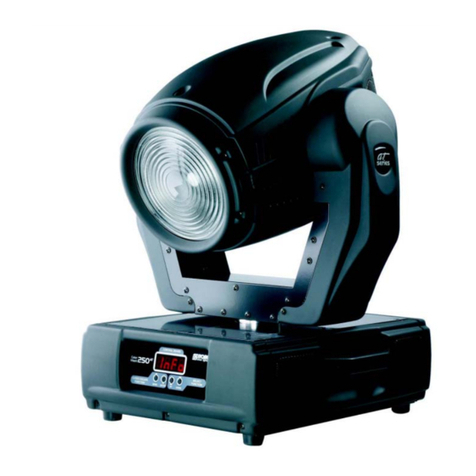 Robe ColorWash 250 AT User manual