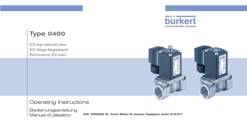 Bürkert 0400 User manual
