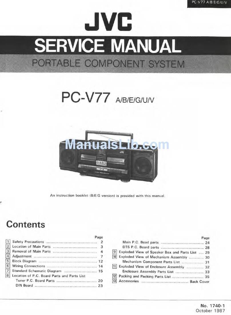 JVC PC-V77 User manual