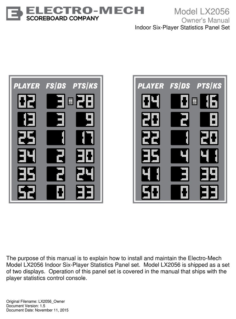 Electro-mech LX2056 User manual