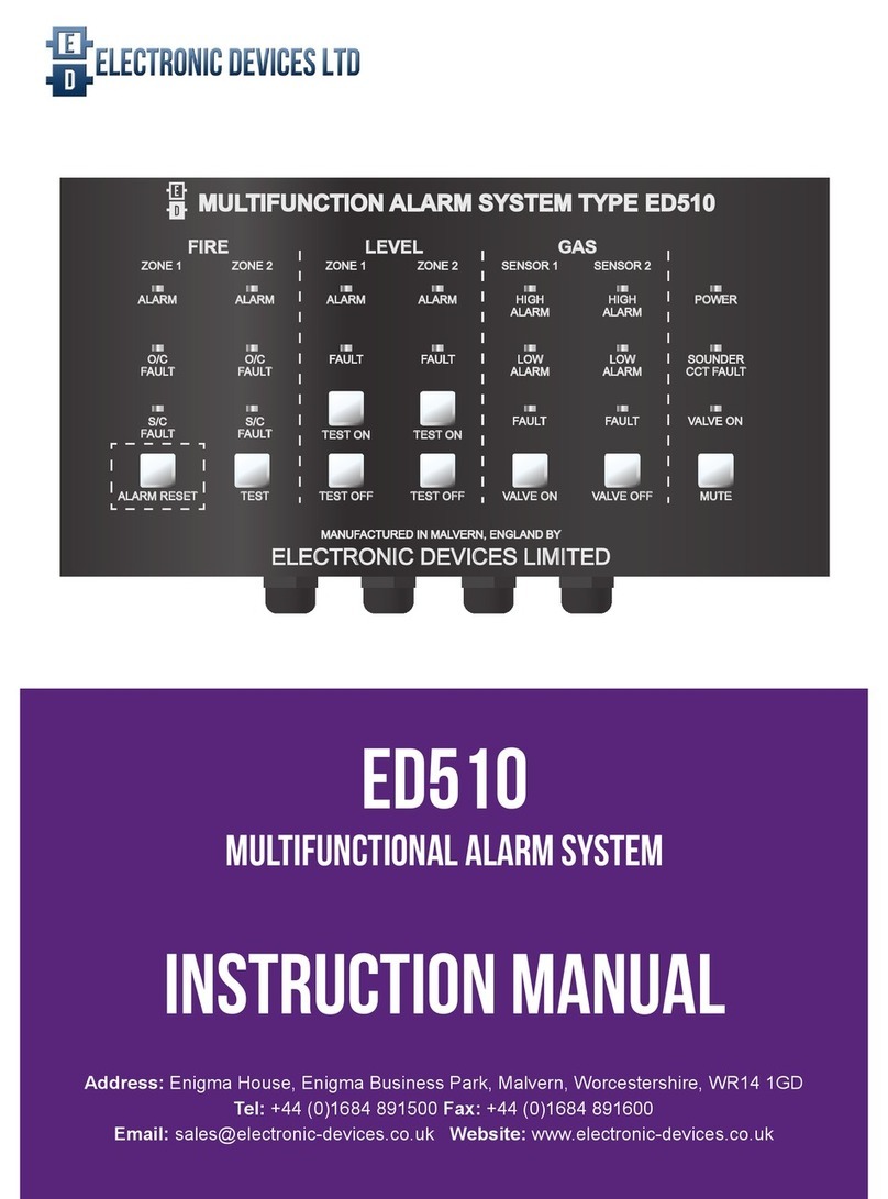 Electronic Devices Limited ED510 instruction manual Electronic Devices Limited ED510 instruction manual