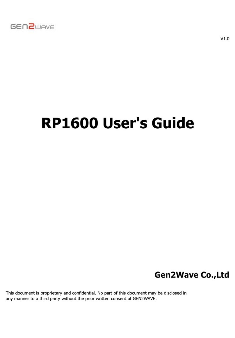 Gen2wave rp1600 User manual