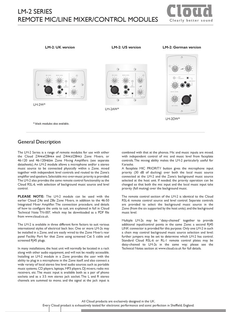 Cloud LM-2W User manual