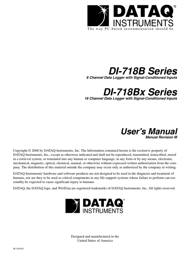 Dataq Instruments DI-718B Series User manual