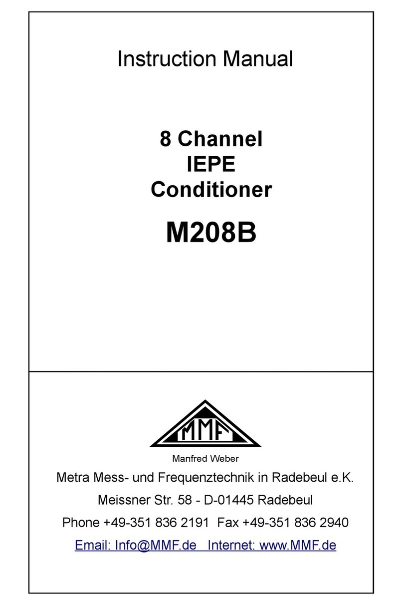 Manfred weber M208B instruction manual