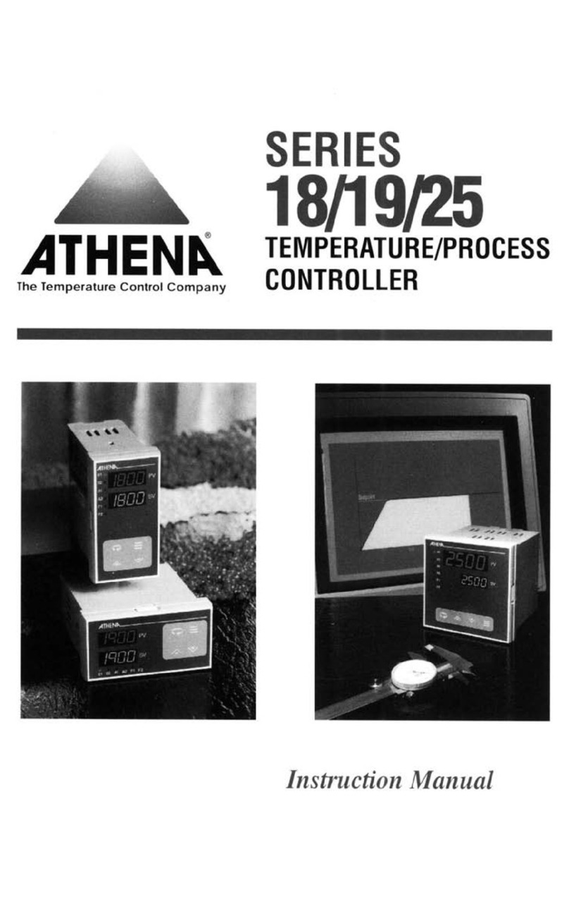Athena 18 series User manual