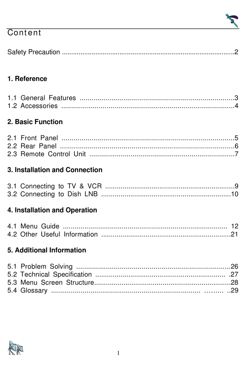 SMART enigma X5 User manual
