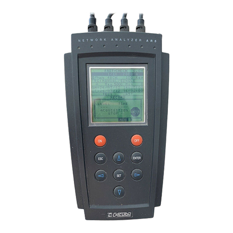 Circutor AR5 User manual
