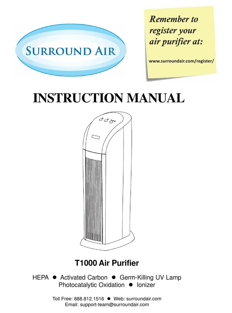 Surround Air T1000 User manual