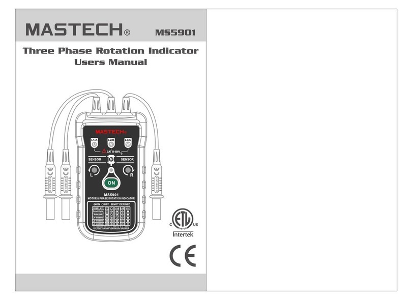 Mastech MS5901 User manual