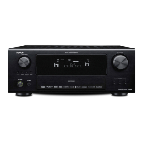 Denon AVR-2808CI User manual