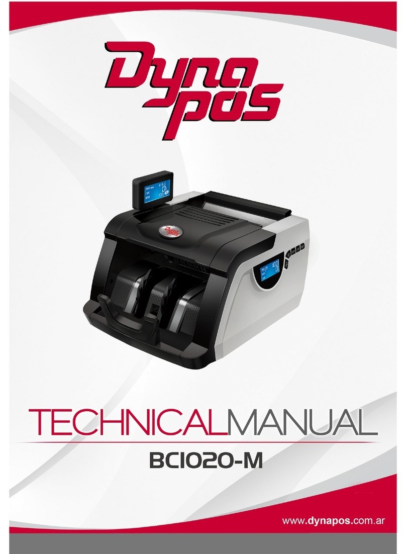Dynapos DCI020-M User manual