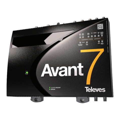 Televes avant 7 User manual Televes avant 7 User manual