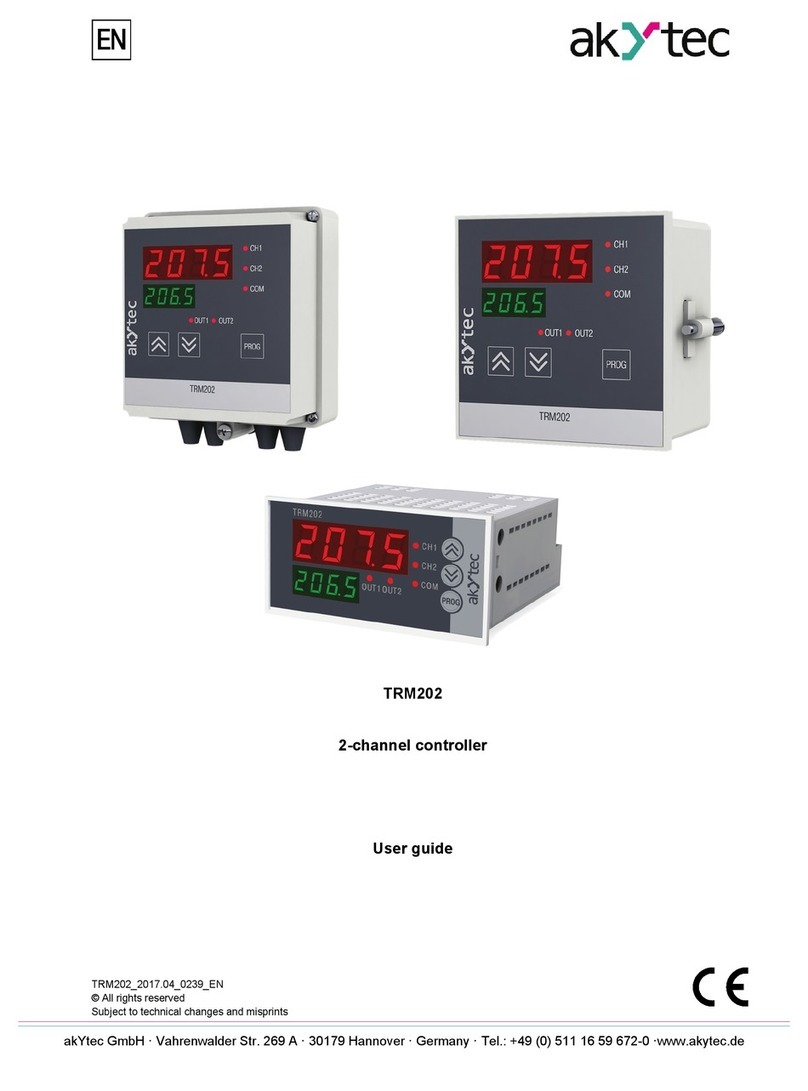 Akytec TRM202 user guide