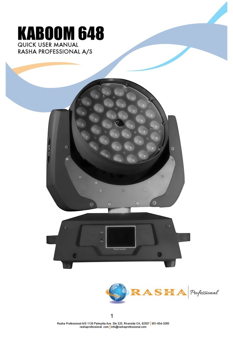 RASHA PROFESSIONAL KABOOM 648 Quick user manual