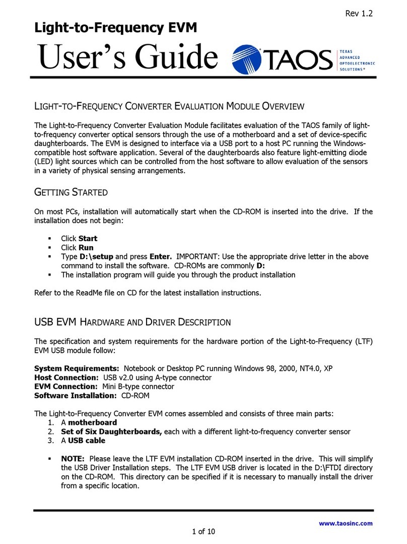 TAOS TSL230RD user guide
