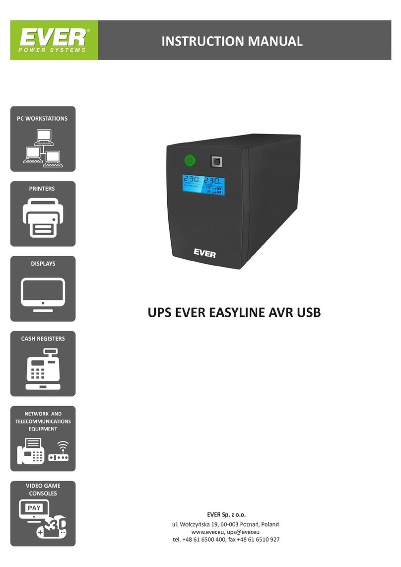 Ever EASYLINE AVR USB instruction manual