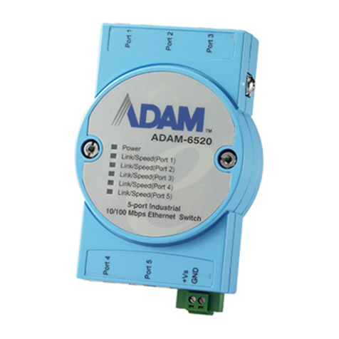 Advantech ADAM-6520 Series User manual Advantech ADAM-6520 Series User manual