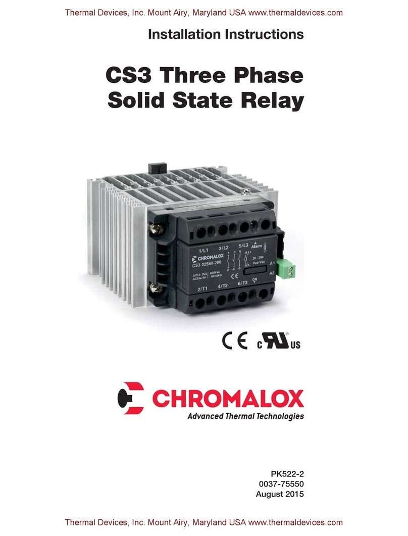 Chromalox CS3 User manual