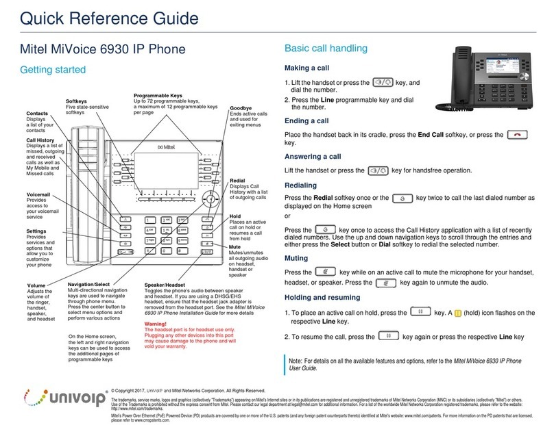Mitel MiVOICE 6930 User manual Mitel MiVOICE 6930 User manual