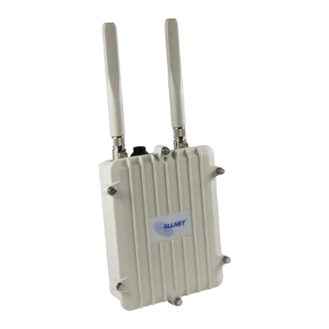 Allnet ALL0305 User manual