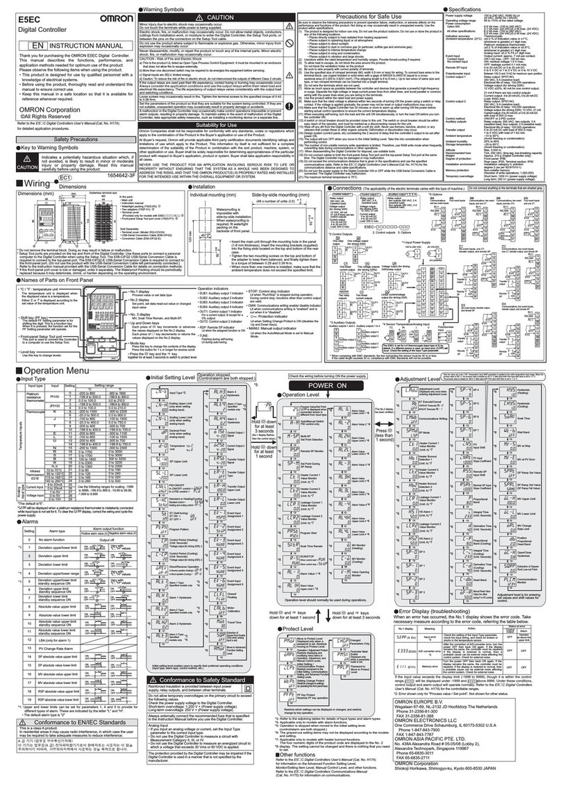 Omron E5EC User manual