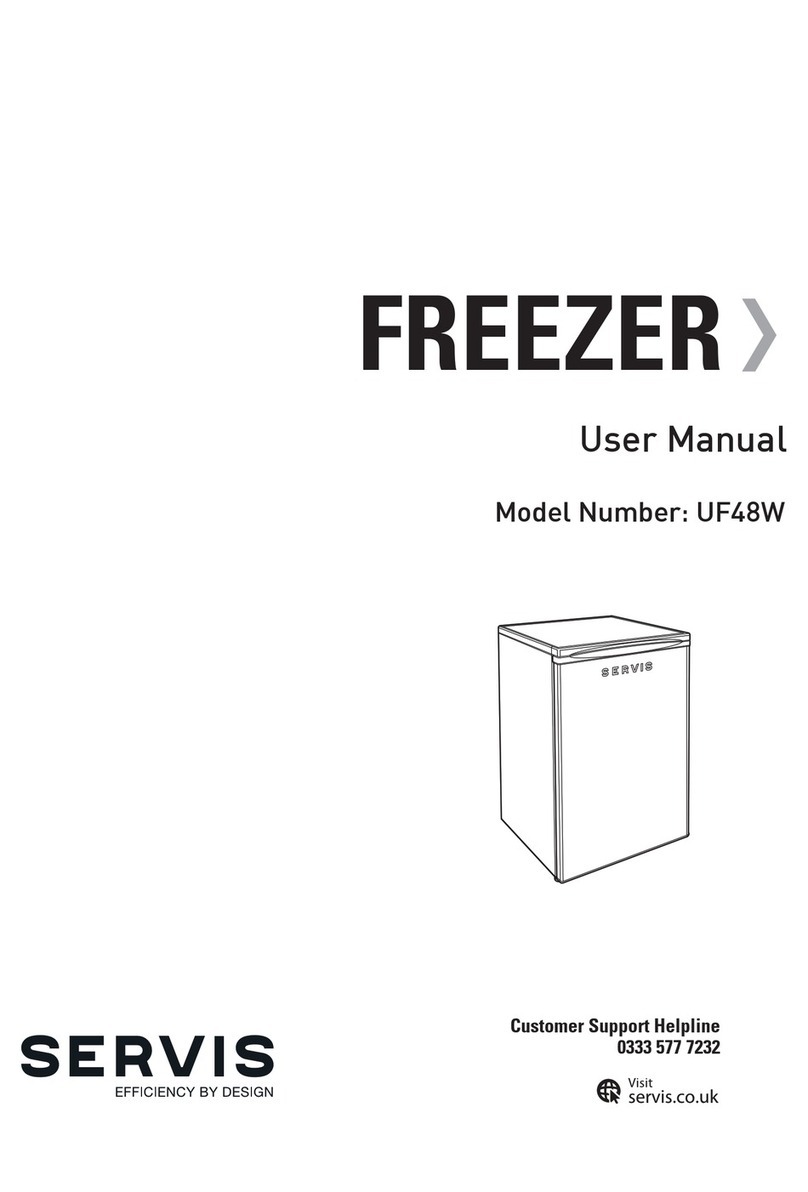 SERVIS UF48W user manual