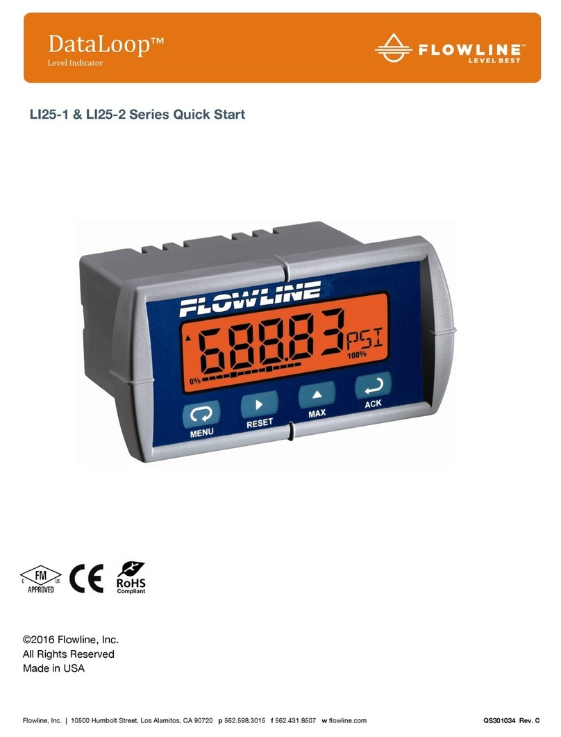FlowLine Data loop User manual