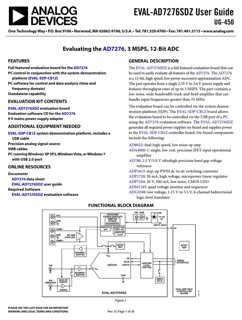 Analog Devices EVAL-AD7276SDZ User manual