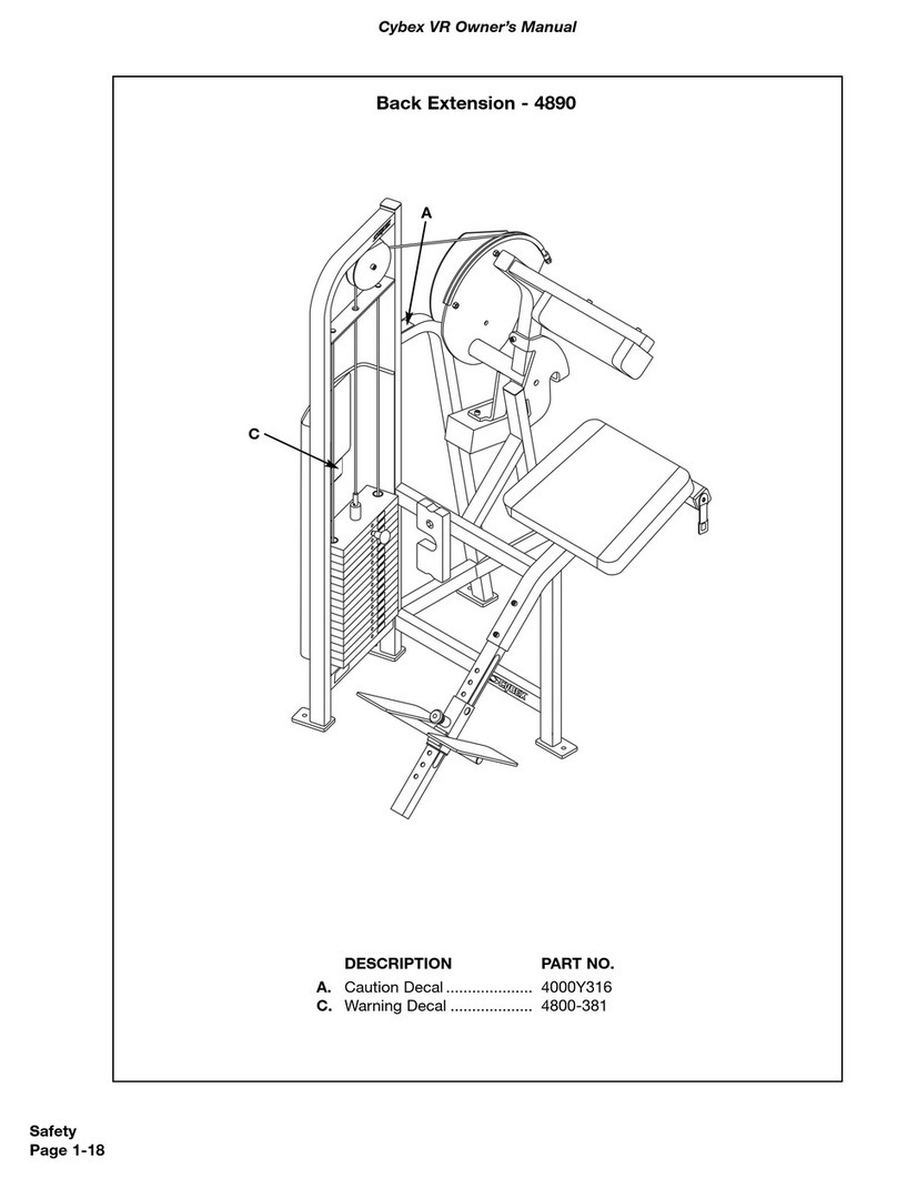 CYBEX 4890 owner's manual