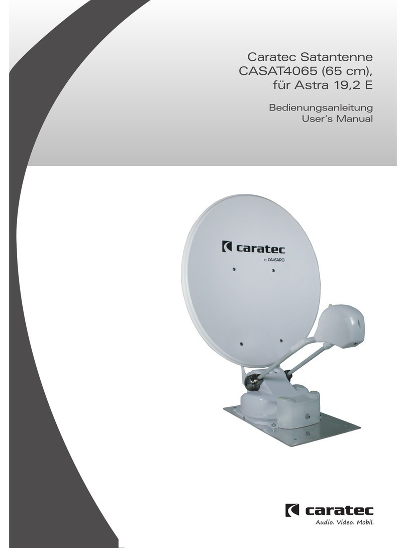 Caratec CASAT4065 user manual