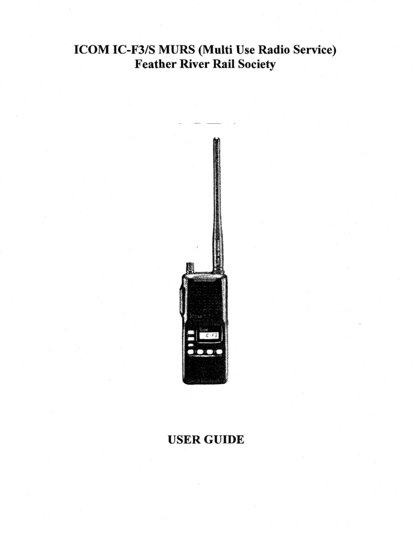 Icom IC-F3 User manual