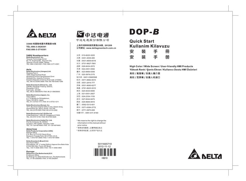 Delta DOP-B Operator's manual