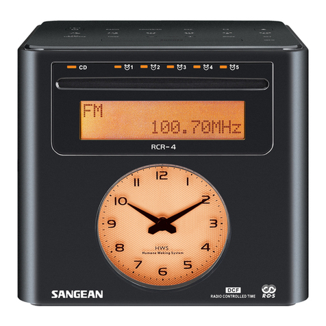 Sangean RCR-4 User manual Sangean RCR-4 User manual