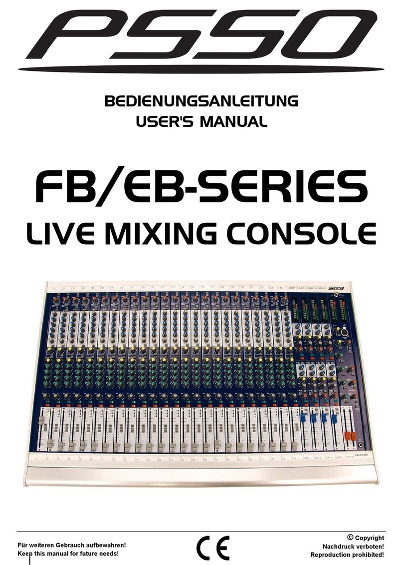 PSSO FB series User manual