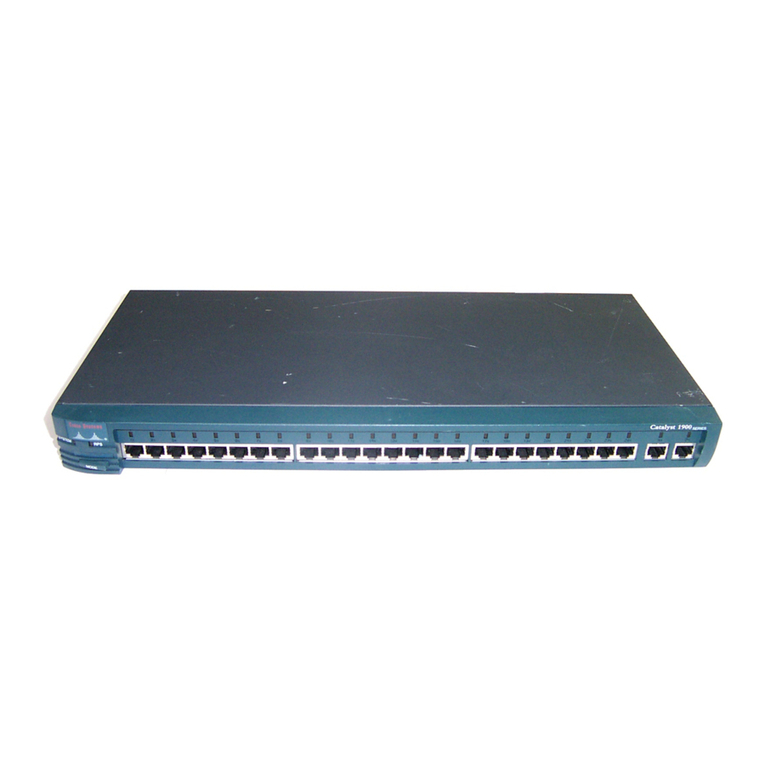 Catalyst 1900 Series quick start guide